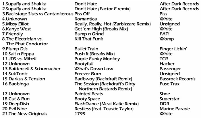 Original tracklisting insert